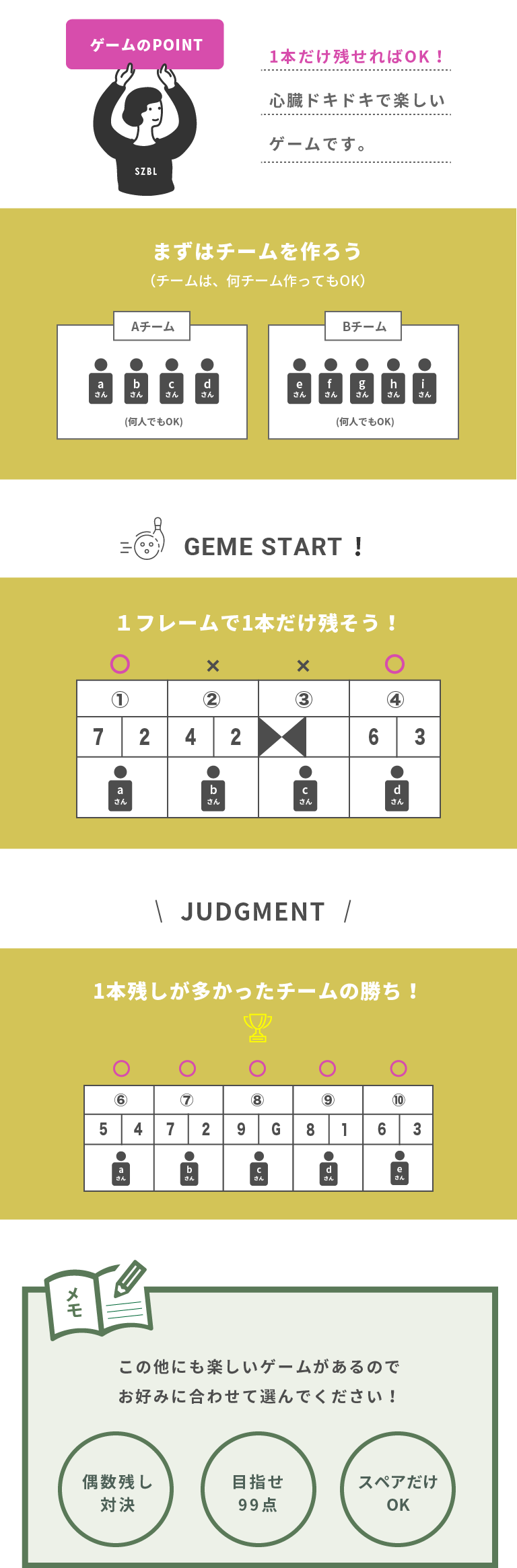 忘年会でお勧めの遊び方「一本残しゲーム」一本だけ残せればOK。心臓ドキドキで楽しいゲームです。